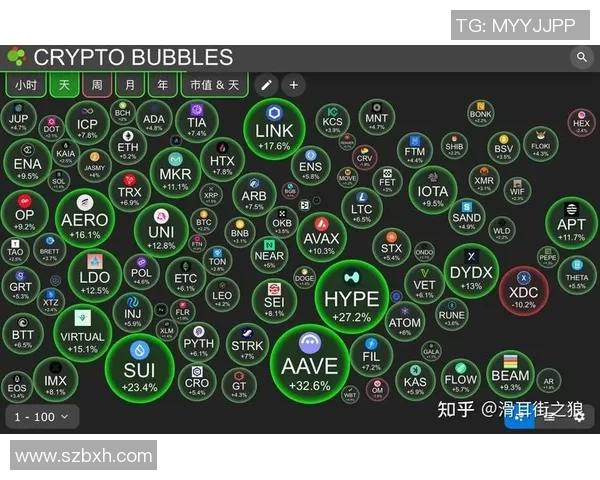 加密赌场全面支持比特币与以太坊等多种加密货币交易方式